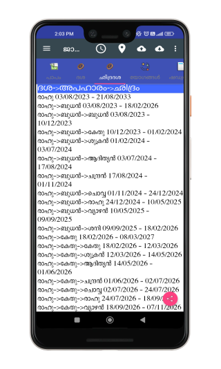 ഛിദ്രദശ ആപ്പ് സ്ക്രീൻ